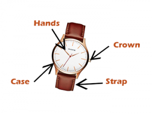 waterproof analog watch women's